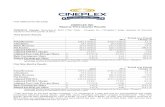 CINEPLEX INC. Reports Third Quarter Resultsmediafiles.cineplex.com/_att/98c80631-7a03-47c7... · Adjusted Free Cash Flow per Share $ 0.5737 $ 0.7133 -19.6% Basic ... promotions and