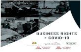 WORK HARD. BUSINESS RIGHTS WORK SMART. + COVID-19 … · WORK HARD. WORK SMART. WORK SAFE. BUSINESS RIGHTS + COVID-19. DISCLAIMER Please be advised that some or all of the information