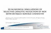 3D NUMERICAL SIMULATIONS OF SELECTIVE CATALYTIC …•Reduced fidelity CFD and Catalyst with coupled 3D/1D simulations-Steady-state CFD with pulsed sprays, films and mixing-Transient