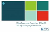ICAA Expansion Evaluation (ICAAEE) 28-Day Survey Report ......community to advocate for/against smoking/vaping of marijuana in public or in workplaces: Communication between ADPEP