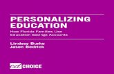 PERSONALIZING EDUCATION...PERSONALIZING EDUCATION 2 iv Jonathan Butcher and Lindsey Burke (2016), The Education Debit Card II: What Arizona Parents Purchase with Education Savings