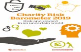 Charity Risk Barometer 2019 - Ecclesiastical...Charity Risk Barometer 2019 – Risk and reward in an uncertain world 3 Taking a long-term view of risk In these rapidly changing times,