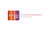 Investor Presentations21.q4cdn.com/129019908/files/doc_presentations/EVINE...Purchase of EVINE trademark - - - (59) - - Proceeds from sale of investments or assets - 102 ... F12 FY*
