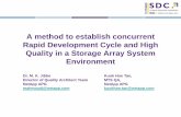 A method to establish concurrent Rapid Development Cycle and … · 2019. 12. 21. · Rapid Development Cycle and High Quality in a Storage Array System Environment Dr. M. K. Jibbe