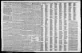 Muscatine weekly journal. (Muscatine, Iowa), 1863-08-14, [p ]. · 2018. 1. 2. · WKEKLY ornoiAL PAPKK or THK COUNT*. JOHN MAHIN, EDITOB. CITY OF IHIJ8CATim FRIDAY MORNING .AUG. 14,