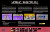 Circular Procurement - Bax & Company...Circular Procurement Background Every year, over 250 000 public authorities in the EU spend around 14% of their GDP buying services, works and