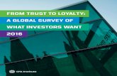 FROM TRUST TO LOYALTY: A GLOBAL SURVEY OF ......in the 2016 Edelman Trust Barometer (51%), but in both groups, financial services remains in the bottom tier of trust relative to other