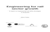 Engineering for rail sector growth · 3.2.4 Reasons why organisations do not employ more graduates 13 3.2.5 Ways to encourage organisations to employ more graduates 13 3.3 Comparing