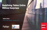 Redefining Tables Online Without Surprises · 2017. 11. 20. · • Only in Enterprise Edition – Online index rebuild –since 8i – Online index-organized table organization (alter