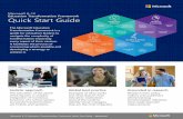 Education Transformation Framework Quick Start Guide€¦ · advanced analytics for system improvements and visibility into teaching, learning, and administration progress within
