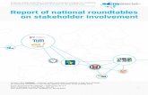 Report of national roundtables on stakeholder involvement · Local Authorities of South-East Europe Project Title: EmBuild - Empower public authorities to establish a long-term strategy