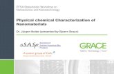 Physical chemical Characterization of Nanomaterials · 2019. 4. 9. · Physical chemical Characterization of Nanomaterials EFSA Stakeholder Day, 1-2 April 2019 From ASASP Cosmetic