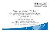 Presentation Slides: Transportation Roles, Responsibilities, and … · 2019. 9. 13. · NRC Spent Fuel Transport Responsibilities • NRC establishes regulations for package design