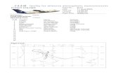 FLIGHT FOLDER B121 11 Aug 2005 Take Off 12:58:46 Landing: …cedadocs.ceda.ac.uk/456/1/flight-log_faam_20050811_r0_b... · 2017. 4. 21. · 140139 Profile 1 2.0 kft 027 resume 140558