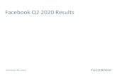 Facebook Q2 2020 Results...Facebook Monthly Active Users (MAUs) Please see Facebook's most recent quarterly or annual report filed with the SEC for definitions of user activity used