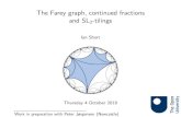 The Farey graph, continued fractions and SL2-tilings · 2-tilings (Bergeron, Reutenauer) Classi cation of positive integer SL 2-tilings (Bessenrodt,Holm,J˝rgensen) Classi cation