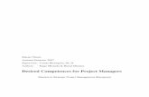 Desired Competences for Project Managers141277/... · 2008. 1. 28. · Table 19 - Frequency of Competence Appearance in All Advertisements (Top 10) 57 Table 20 - Frequency of Advertisements