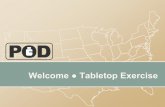 Welcome Tabletop Exercise - Florida Department of Health€¦ · CP Volunteers dispense medication to recipients. Logistics Coordinator reports medication inventory status to Primary