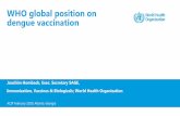 ACIP-February 2020-WHO global position on dengue vaccination · 2020. 4. 28. · WHO global position on dengue vaccination. ACIP February 2020, Atlanta, Georgia. In 2019, WHO had