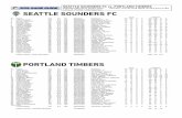 seattle-mp7static.mlsdigital.net · 2018. 6. 29. · SEATTLE SOUNDERS FC vs. PORTLAND TIMBERS CENTURYLINK FIELD, Seattle, Wash. Saturday, June 30, 2018 (Week 18, MLS Game #182) 1:30