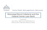 Municipal Bond Collateral and the Federal Home Loan Bank · 2019. 12. 8. · Introduction • Quick overview • Federal Home Loan Bank (FHLB) System now accepts certain municipal