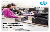 HP Supplies Compatibility Matrix · 2017. 2. 20. · Black 6,900 x 2 80X CF280XD l Black 1,600 85A CE285A l Black 1,600 x 2 85A CE285D l Black 2,500 92A C4092A l Black 5,000 96A C4096A