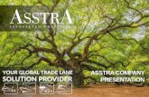 ASSTRA COMPANY PRESENTATION · 2018. 8. 8. · ASSTRA | TOP 10 ASSTRA TRADE LANES BY TURNOVER ASSTRA | Associated Traﬃc AG asstra.com | 5 The AsstrA’s transport corridors cover