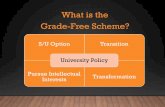 What is the Grade-Free Scheme?...By S/U Team NUS Registrar’s Office I. S/U Limit II. Module S/U Eligibility III. S/U Impact on You IV. Making Informed S/U Decisions V. S/U Exercise