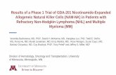 Results of a Phase 1 Trial of GDA-201 Nicotinamide ... · Peled, T., Brachya, G., et al: Blood 2017, 130:657. 6 GDA-201 Manufacturing Leukapharesis. Donor. Donor NK cells obtained