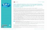 The effectiveness of a nurse-led illness perception …...The effectiveness of a nurse-led illness perception intervention in COPD patients: a cluster randomised trial in primary care