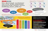 On-demand customer service will separate successful firms ......Request a copy of the full research from marketing.apac@genesys.com to understand how companies are preparing for on-demand