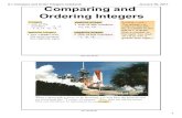 Comparing and Ordering Integers - Weeblynowyoudothemath.weebly.com/uploads/4/9/7/3/49731735/6.1... · 2018. 8. 30. · 6.1 Compare and Order Integers.notebook 1 January 30, 2017 Nov
