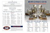 2009 Denver Broncos Media Guide · Broncos Ticket Office Broncos Marketing Department Stadium Management Co. Suite 100 Suite 900 Suite 700 (720) 258-3333 (720) 258-3100 (720) 258-3000