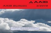 AAIB Bulletin 2/2018 - GOV UK...Bombardier BD-700-1A11 (Global 5000) VP-CKM 15-Nov-16 77 List of recent aircraft accident reports issued by the AAIB 78 (ALL TIMES IN THIS BULLETIN