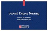 Second Degree Nursing - Duquesne University · 2020. 6. 17. · Second Degree Nursing Financial Aid Information 2020-2021Academic Year. Applying for Financial Aid ... 12 month track