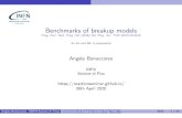 Benchmarks of breakup models...Benchmarks of breakup models Prog. Part. Nucl. Phys. 101 (2018) 154, Phys. Scr. T152 (2013) 014019 Jin Lei and AB, in preparation Angela Bonaccorso INFN