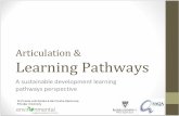 Articulation & Learning Pathways · articulation issues 1) Qualifications structures, links and management 2) Differentiating discourses and boundaries (i.e. how the internal logic