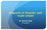 Diagnosis of shoulder pain made simple · 2017. 1. 26. · OA Shoulder 70 ACJ pain 56 Calcium 48 Neck 28 Frozen shoulder 24 Clavicle 20 Fracture 17 Misc (lipoma ... Points to the