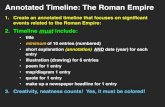 Annotated Timeline: The Roman EmpireThe Roman Empire Founding of Rome 753BCE According to Roman legend, the city of Rome was founded by the brothers Romulus and Remus. Annotated Timeline: