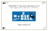 FIHB WHR 3rd Horseball Champions Tour - FISE€¦ · 18:30 Prize awards . RESULTS & CLASSIFICATION ... RESULTS & CLASSIFICATION Type of Competition: 3rd Horseball Champions Tour (non