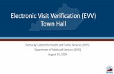 Electronic Visit Verification (EVV) Town Hall · 2020. 8. 18. · Mobile Video Length - Getting Started 4 min - Downloading the App 5 min - Scheduling 9 min - Completing visits 12