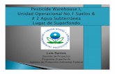 PUBLIC PRESENTATION SLIDES FOR OU1 AND OU2 (SPANISH ... · public presentation slides for ou1 and ou2 (spanish version) for the pesticide warehouse i site author: none / us environmental