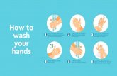 How to wash your hands - blog.enplug.com€¦ · Wet your hands under warm water and apply enough soap to cover all hand surfaces. Wash hands for at least 30 seconds. Wash hands and