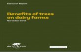 Benefits of trees on dairy farms · trees can have on dairy farms salient issues in dairy sustainability are explored. This enables the potential benefits of trees to be put in the