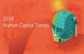 2018 Human Capital Trends - APEX · Deloitte refers to one or more of Deloitte ToucheTohmatsu Limited, a UK private company limited by guarantee (“DTTL”), its network of member