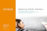 Making Math Matter...students, primarily 10th-graders, every three years, and the most recent available results, from 2015, place U.S. students behind 37 other countries in mathematics