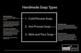 Handmade Soap Types - workshop.craftla.com.my€¦ · Handmade Soap Types 1. Cold Process Soap 2. Hot Process Soap 3. Melt and Pour Soap Melt and Pour Soap It is the process of melting