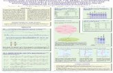 Geoff Sunahara aout99bioinfo.life-bio.kansai-u.ac.jp/fig/study/Poster1.pdfCLONING AND CHARACTERIZATION OF THE INITIAL 2-NITROBENZOATE NITROREDUCTASE AND 2-HYDROXYLAMINOBENZOATE MUTASE