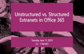 Unstructured vs. Structured Extranets in Office 365 · 2019. 11. 25. · Unstructured Extranets with Office 365 External Sharing • External Sharing in Office 365 strongly supports