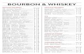 BOURBON & WHISKEY - Park Tavern Delray ... 2019/08/02 آ  3 BOURBON & WHISKEY KENTUCKY BOURBON RYE 1792